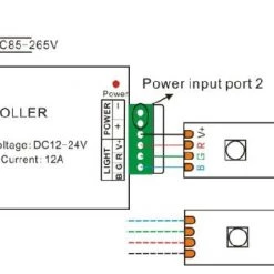 BarProducts.com LED RF Controller - 20 Key BAR DECOR